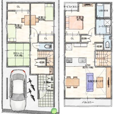 NICO若江本町　3号地
