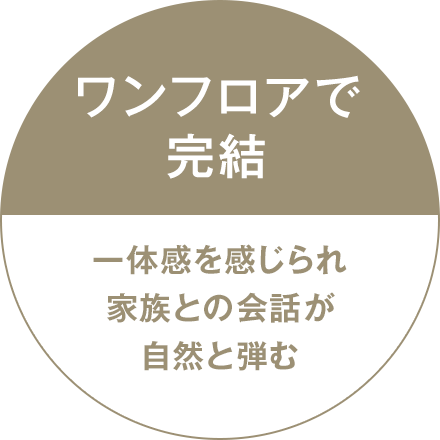 ワンフロアで完結 一体感を感じられ家族との会話が自然と弾む